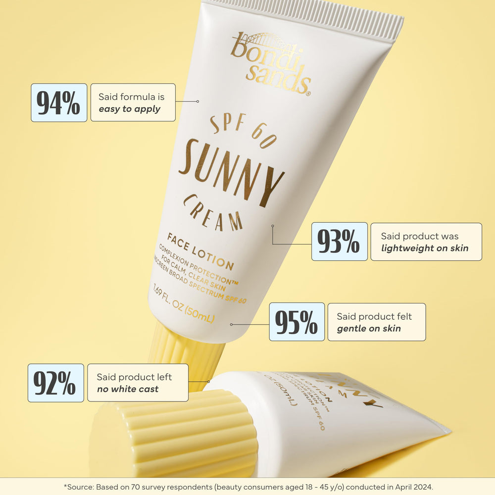 Bondi Sands Sunny Cream SPF 60 close-up texture with Hibiscus and Vitamin E