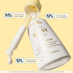 Bondi Sands Sunny Drops being applied to clean skin, ready for makeup.
