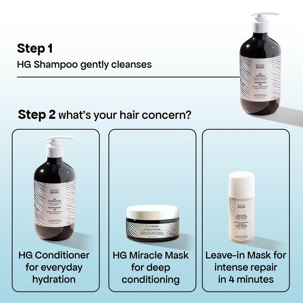 Two people using BondiBoost HG shampoo for healthier looking hair