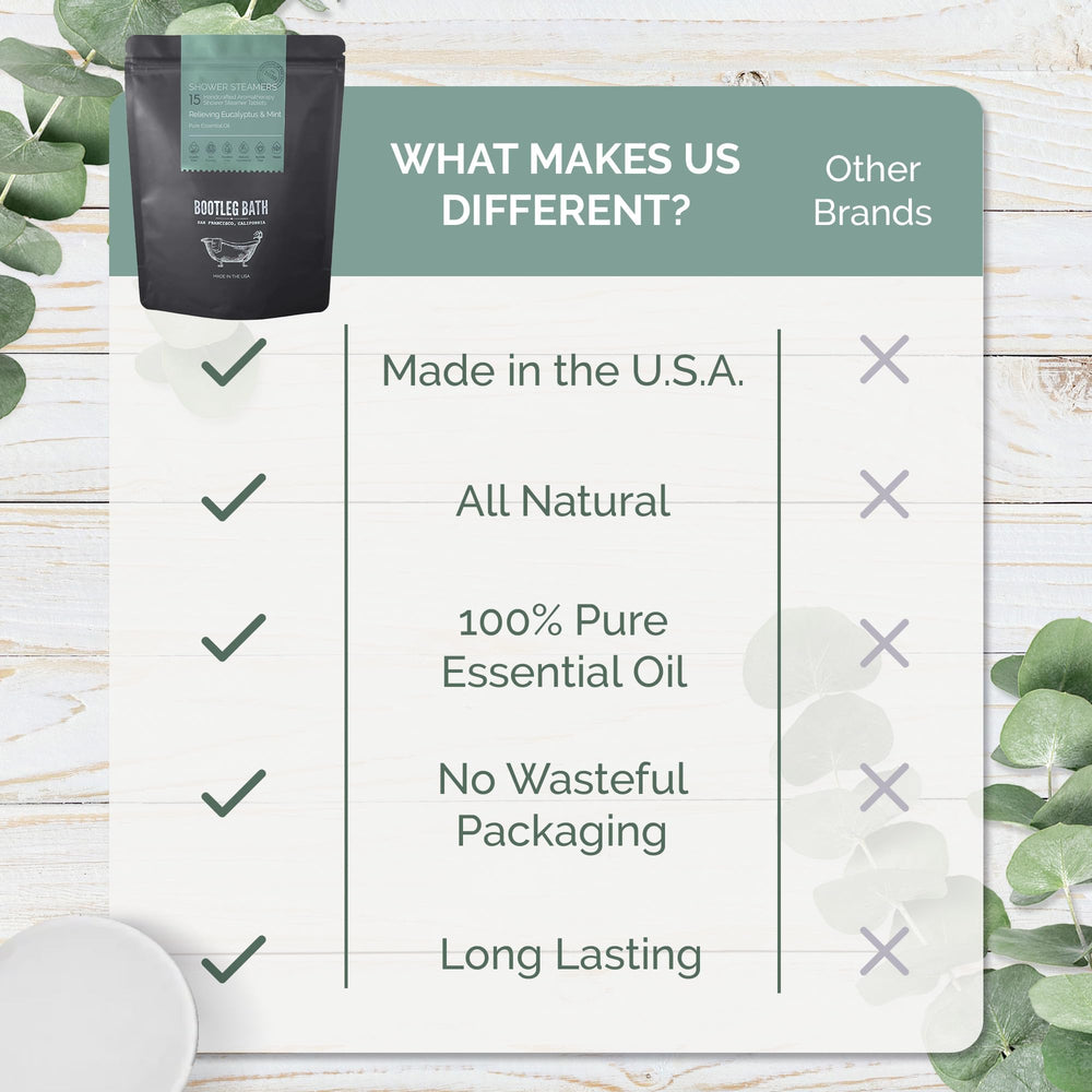 Bootleg Bath all-natural ingredients label highlights pure essential oils