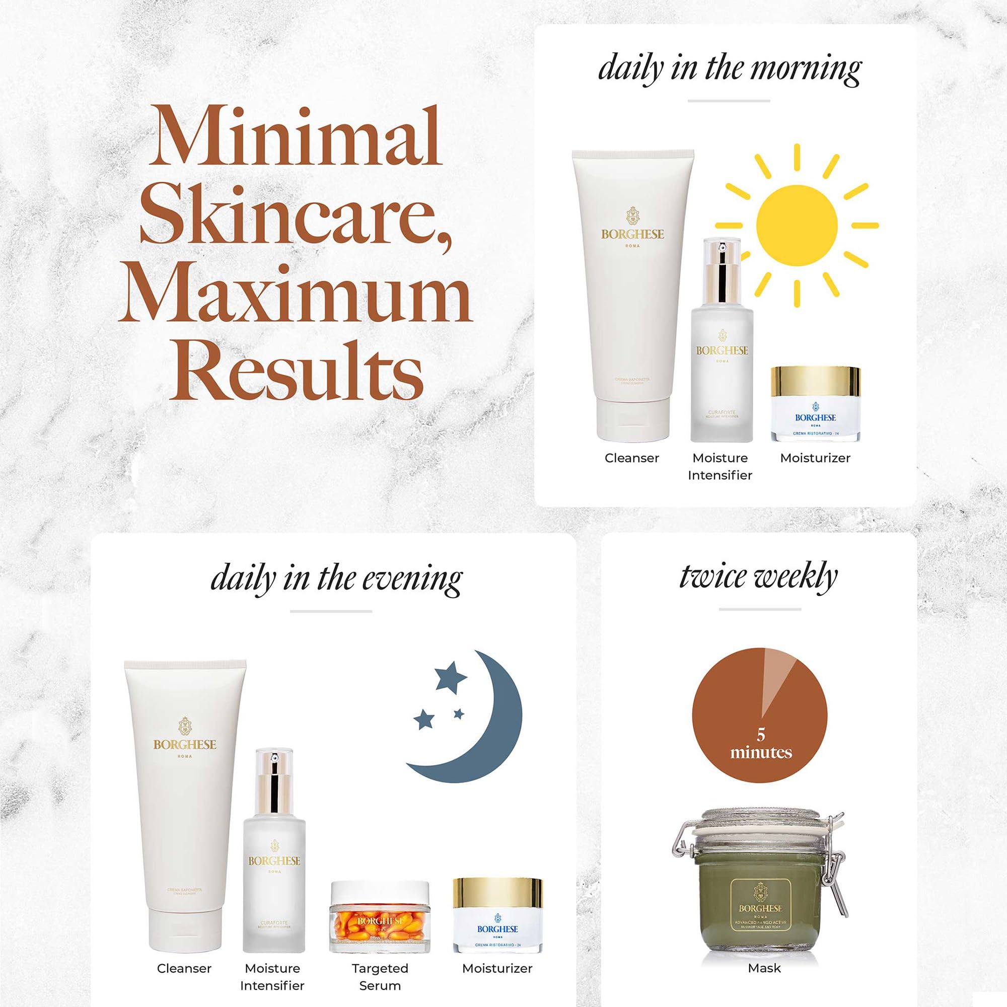Borghese moisture serum dropper ready for quick, hydrated skin after cleansing.