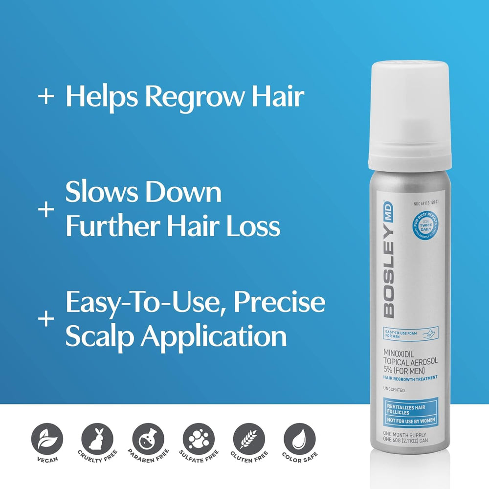 Hands applying BosleyMD foam for targeted scalp rejuvenation.