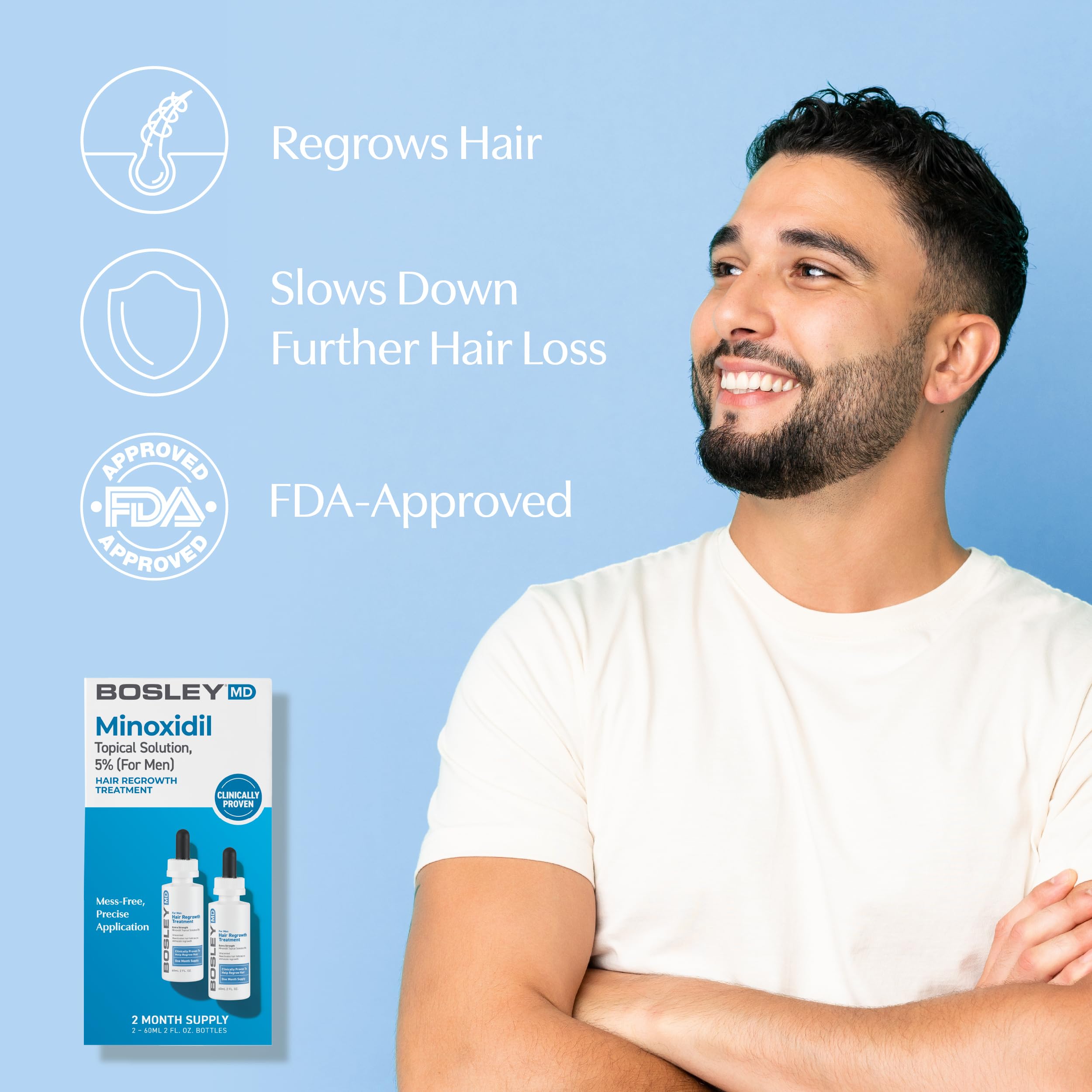 BosleyMD minoxidil bottle being poured for easy application.