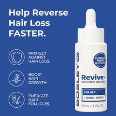 BosleyMD RevivePlus serum bottle ready for daily use