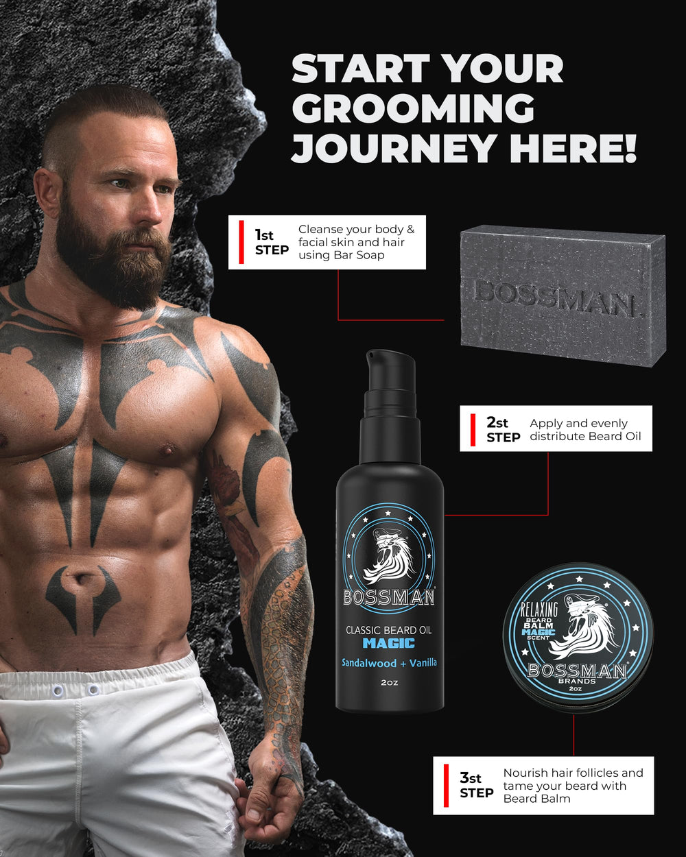 Bossman beard kit gift-pack presentation, ideal for gifting and new routines.