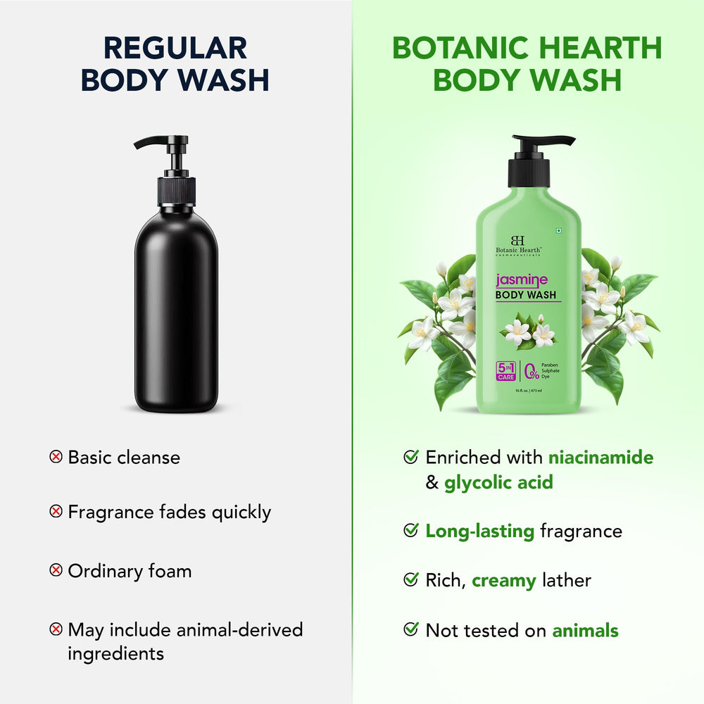 Botanic Hearth Jasmine Body Wash part of your daily shower routine for soft skin