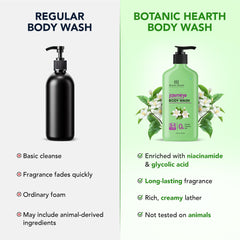 Botanic Hearth Jasmine Body Wash part of your daily shower routine for soft skin