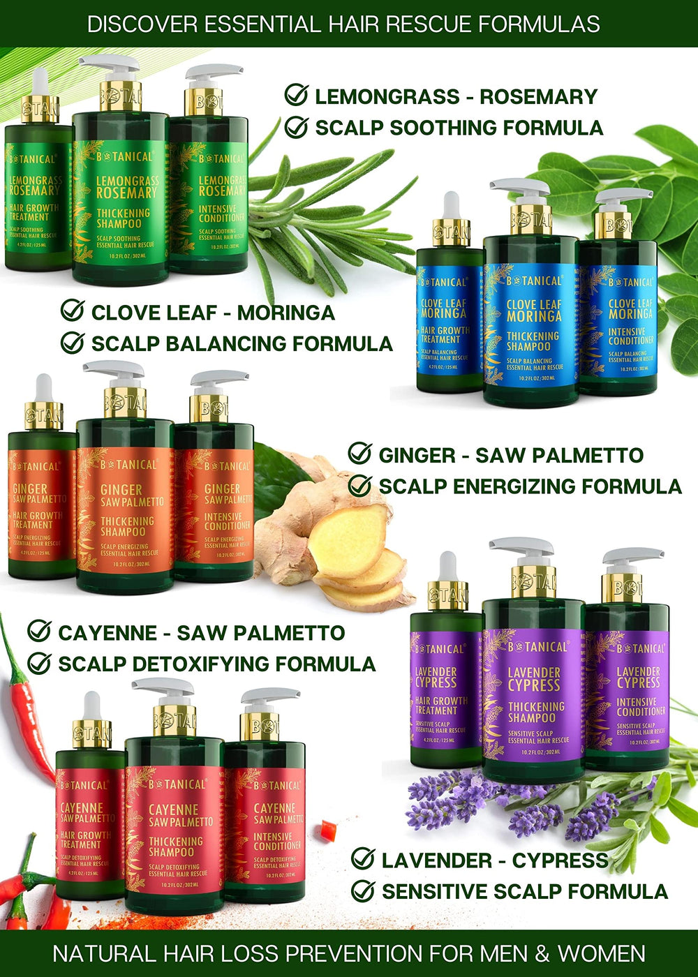 Botanical Hair Growth Lab lavender conditioner post-wash shine on healthy-looking hair.