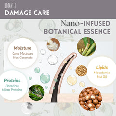 Botanist botanical fragrance after wash for a fresh scent