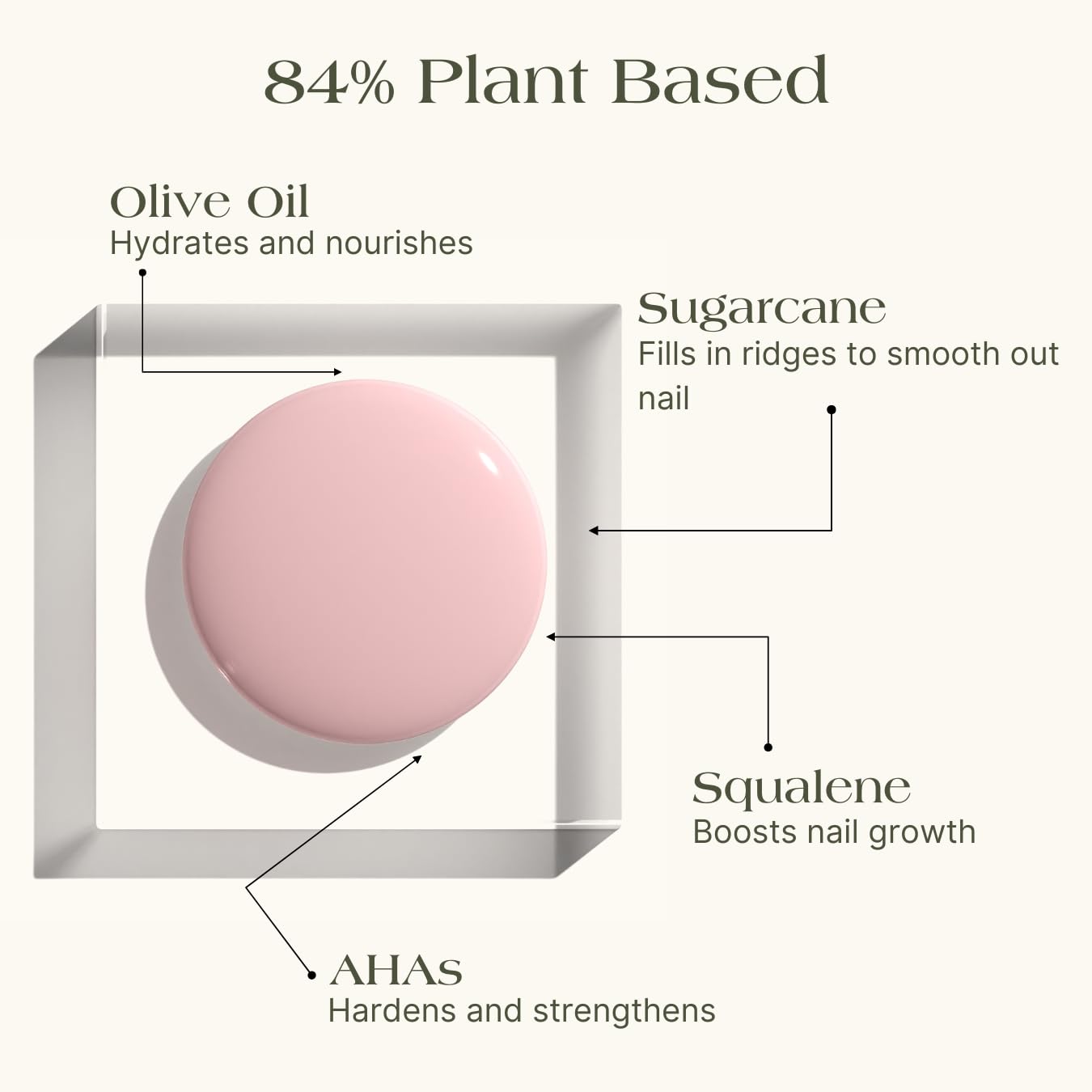 Botanist The Remedy in use on nails for smooth glide and sheen.