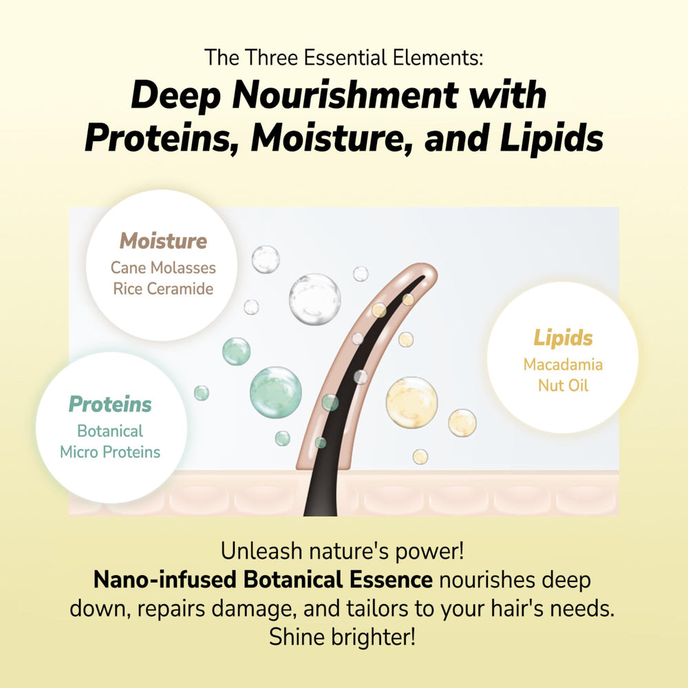 Botanist natural keratin and honey ingredients close-up for nourishing care.