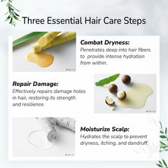 Botanist Shampoo bottle with pump for quick cleansing of oily hair.