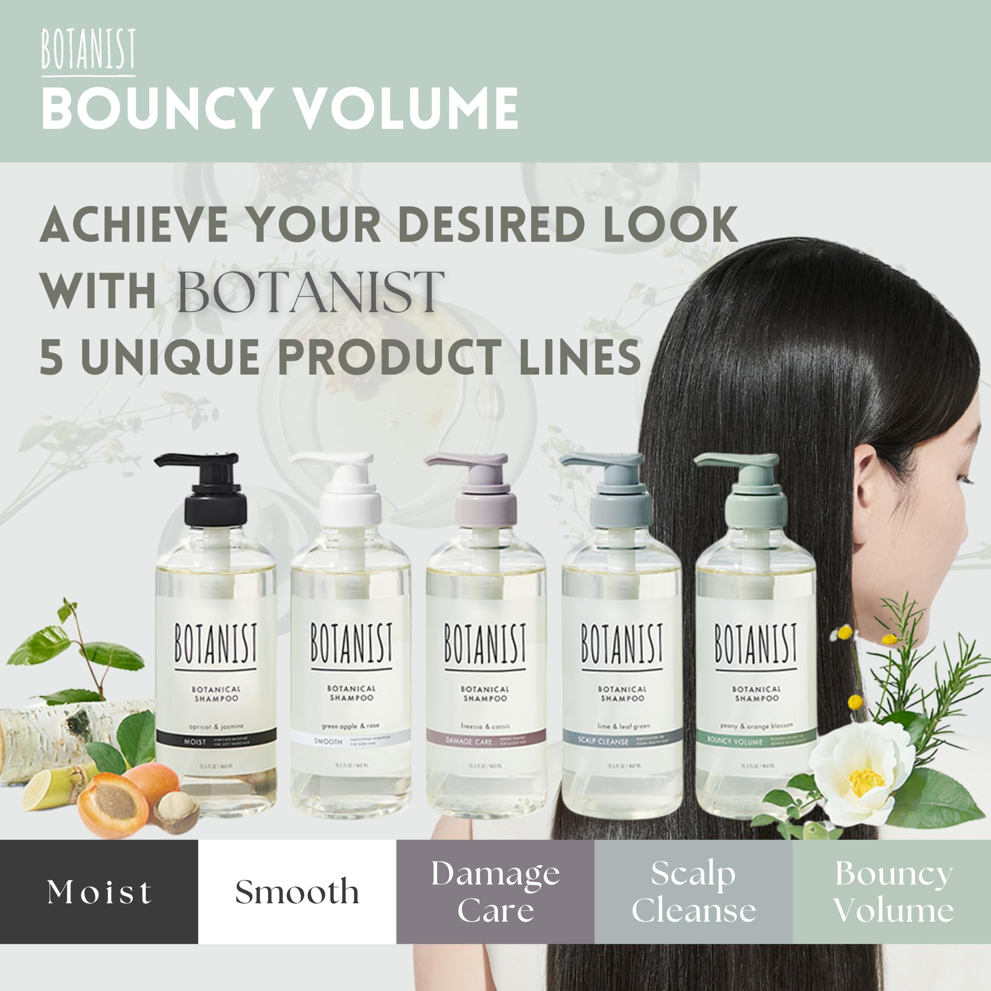 Botanist Packaging front view showcases the generous 31.7 oz bottle size.