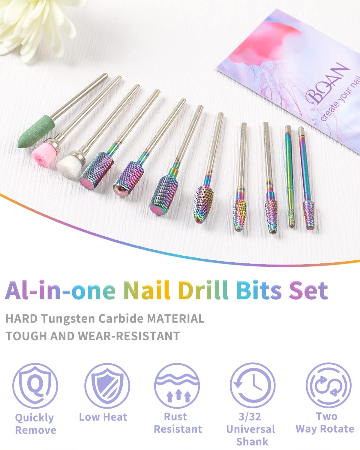 BQAN washable and reusable drill bits for easy cleanup