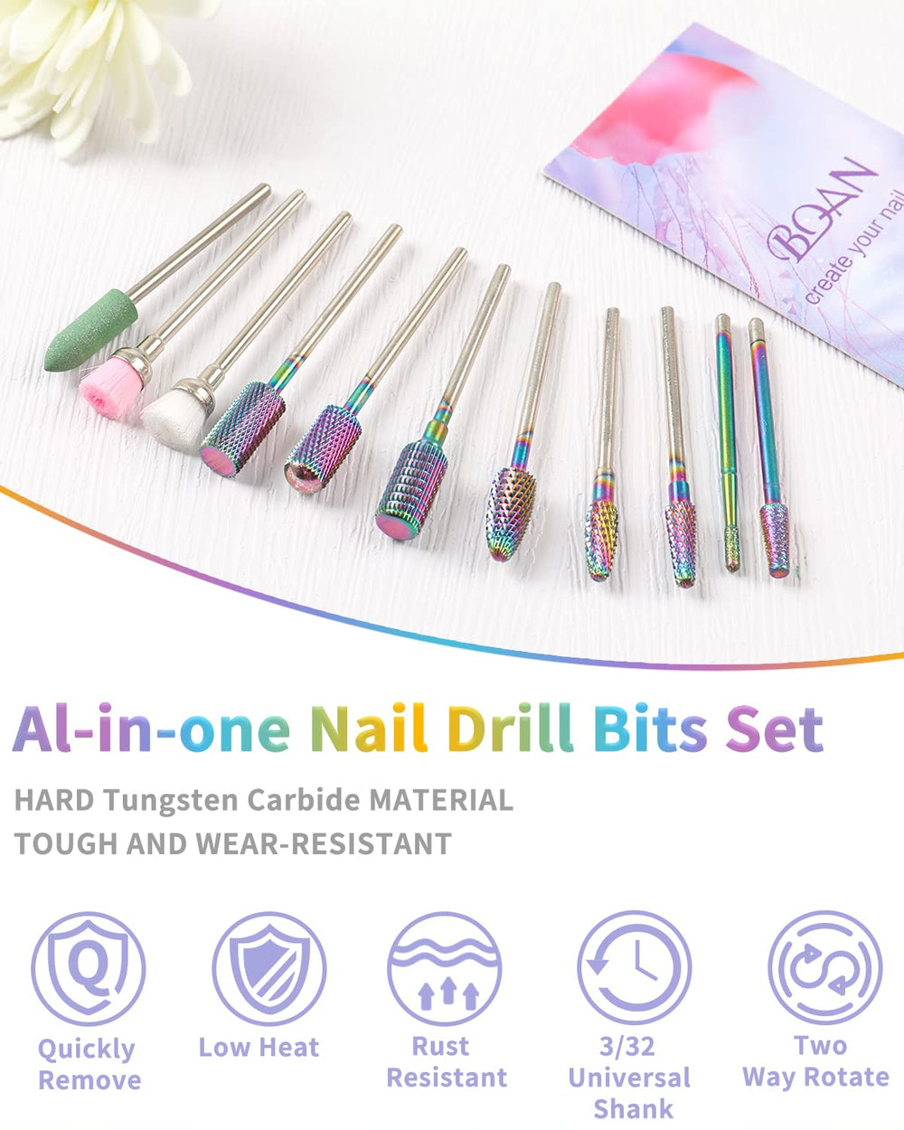 BQAN washable and reusable drill bits for easy cleanup