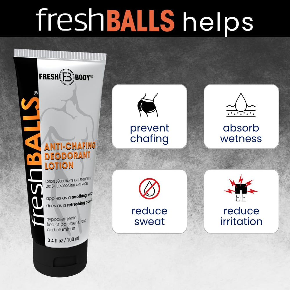 Fresh Breasts bra-line and underarm area shielded from moisture and odor.