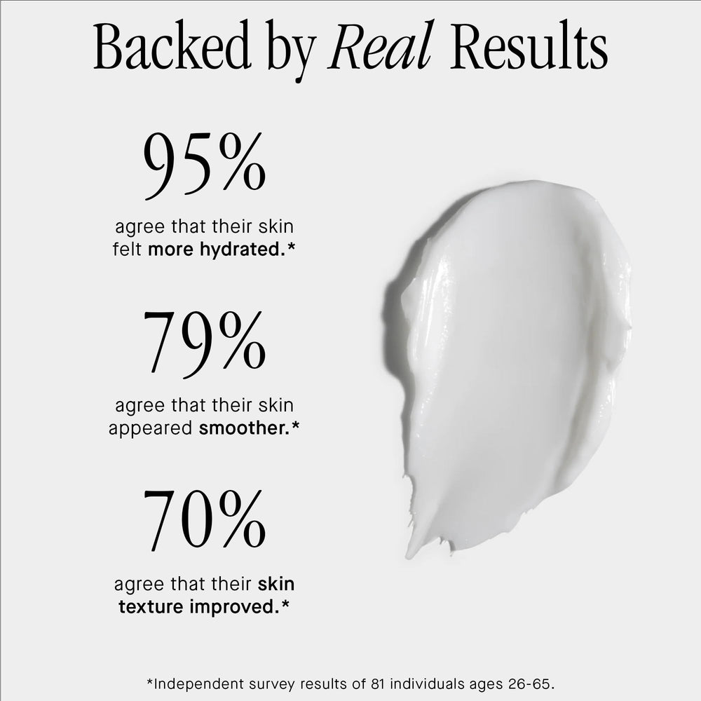 Brandefy Peptide Moisturizer application demonstrates smooth, even skin coverage.