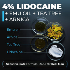 Texture of Bravado Labs Endurance Cream applied to skin for quick absorption