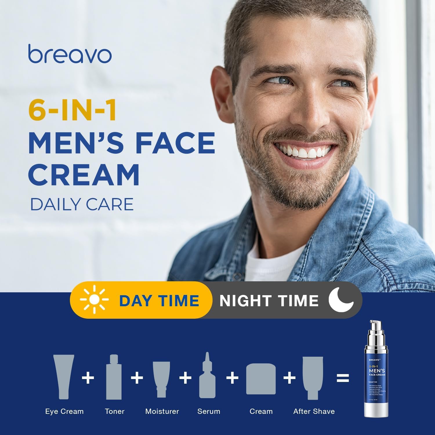 Breavo Dead Sea minerals formula indicating nourishing skin benefits.