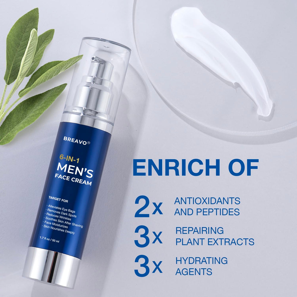 Breavo eye-area application demonstrating eye bags and puffiness care.