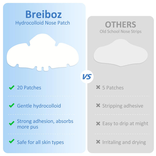 Breiboz nose patch with tea tree oil for soothing pores