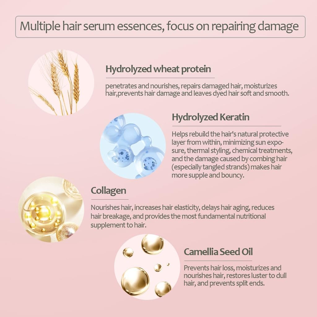 Close-up of Bremod Performance bottle label highlighting collagen and B5.