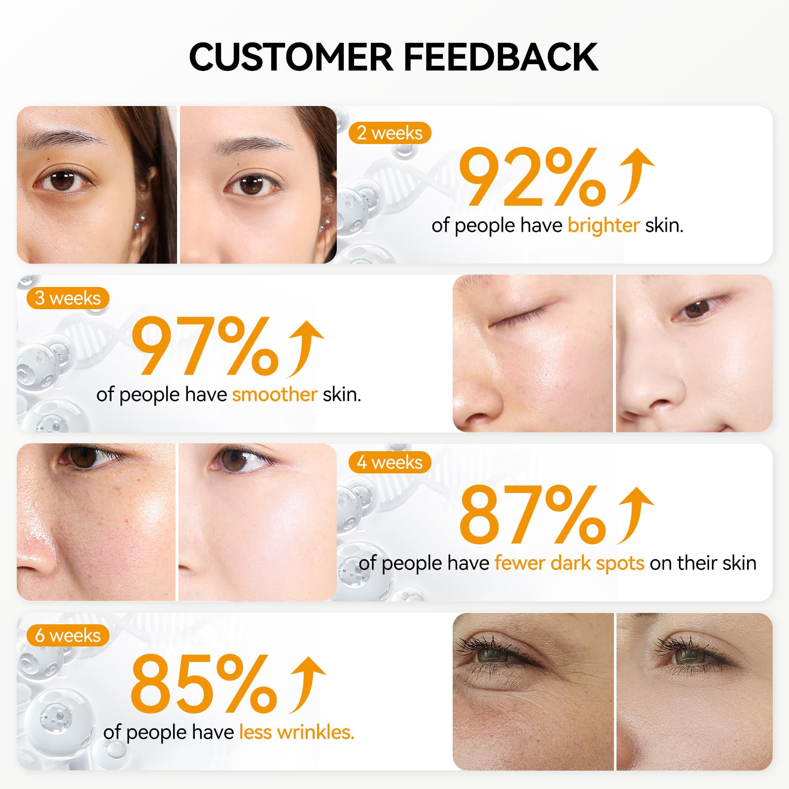 Breylee Vitamin C Serum around eye area brightens the skin