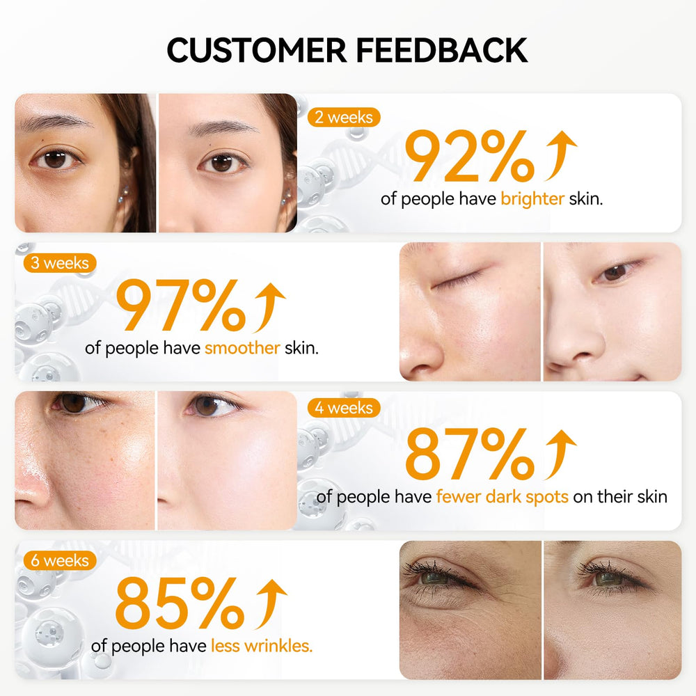 Breylee Vitamin C Serum around eye area brightens the skin