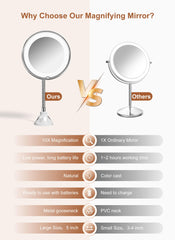 Brightown 10x magnifying mirror with light, side angle reveals fine hairs and skin texture