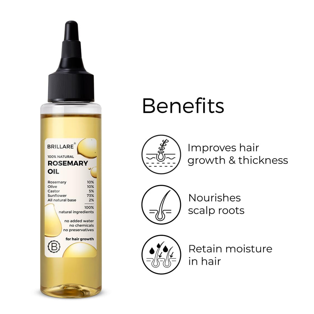 BRILLARE rosemary oil ingredients blend with olive and castor oils.