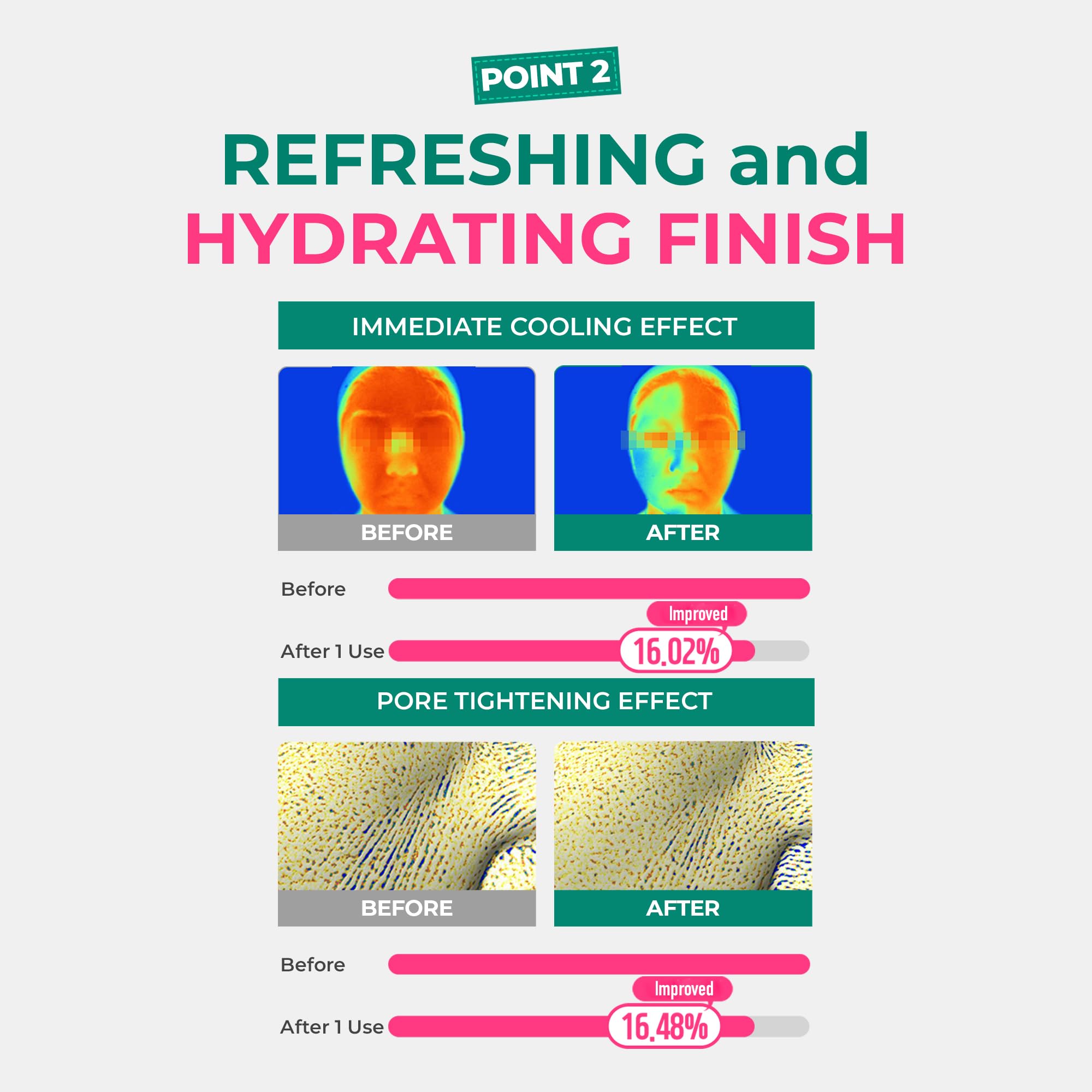 BRING GREEN easy-application guidance for applying on dry skin.