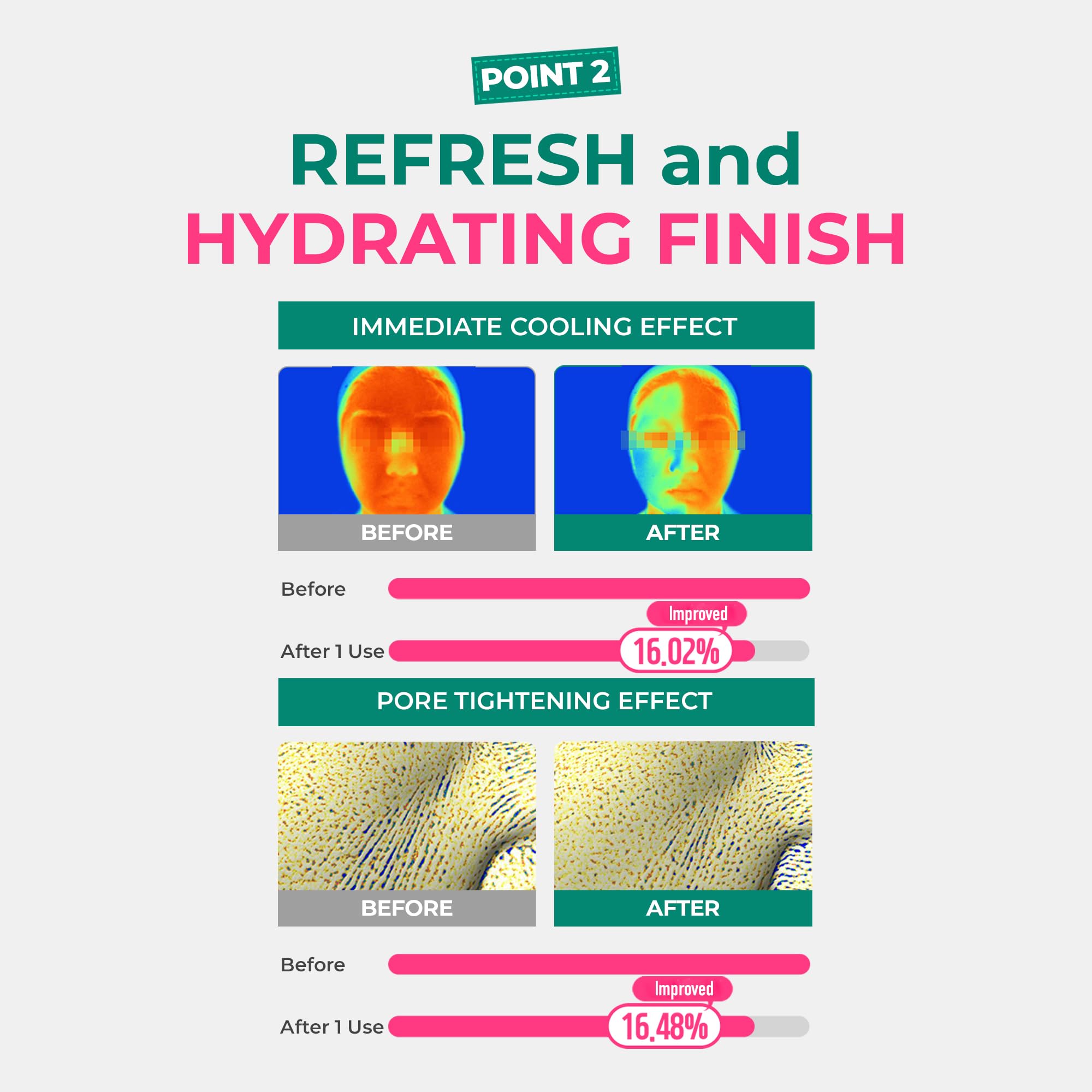 BRING GREEN mask-drying 20-minute step suggestion for efficient treatment.