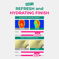 BRING GREEN mask-drying 20-minute step suggestion for efficient treatment.