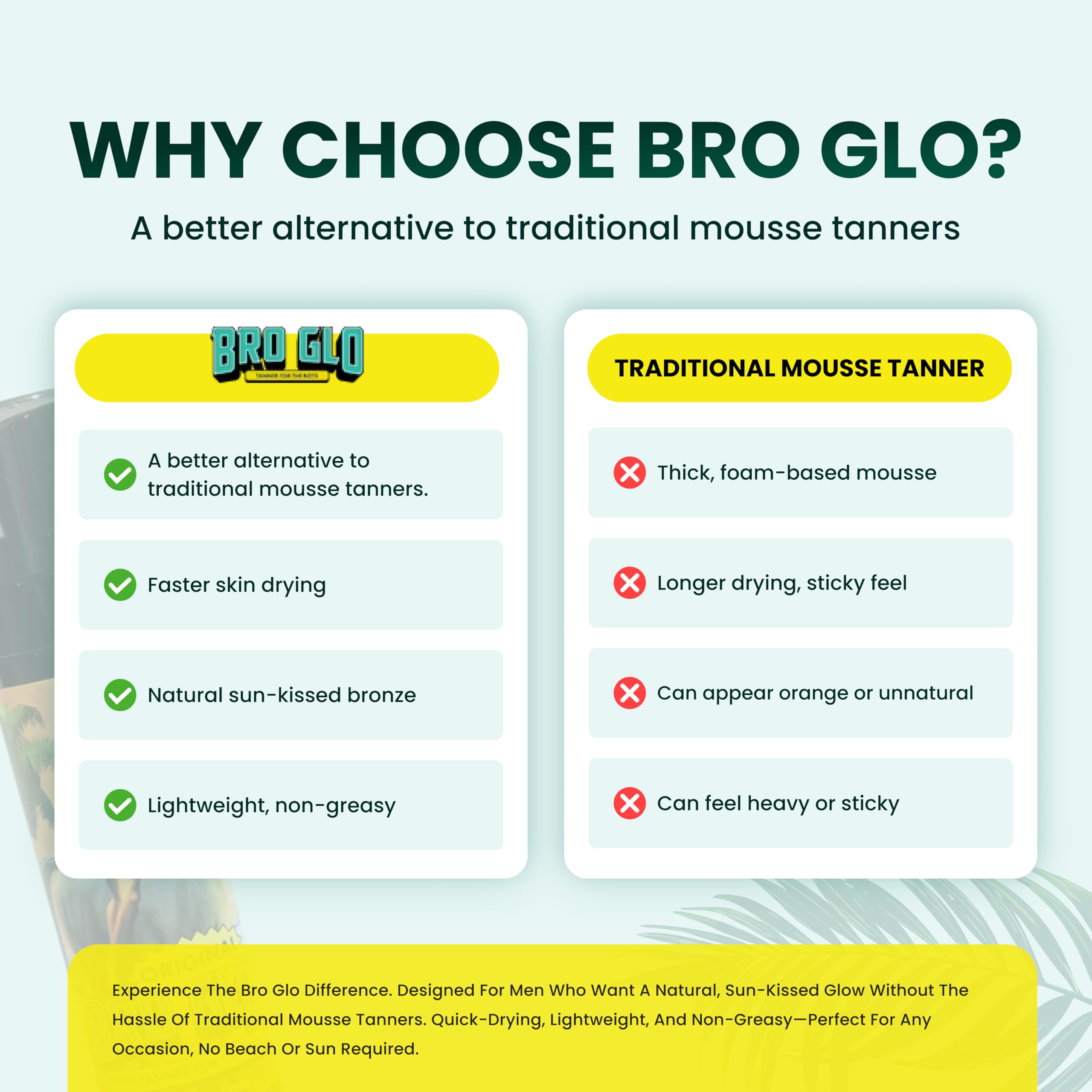 Bro Glo water-based formula feels light and non-greasy on skin.