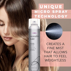 Brocato Moveable Hold demonstrates humidity resistance on styled hair.