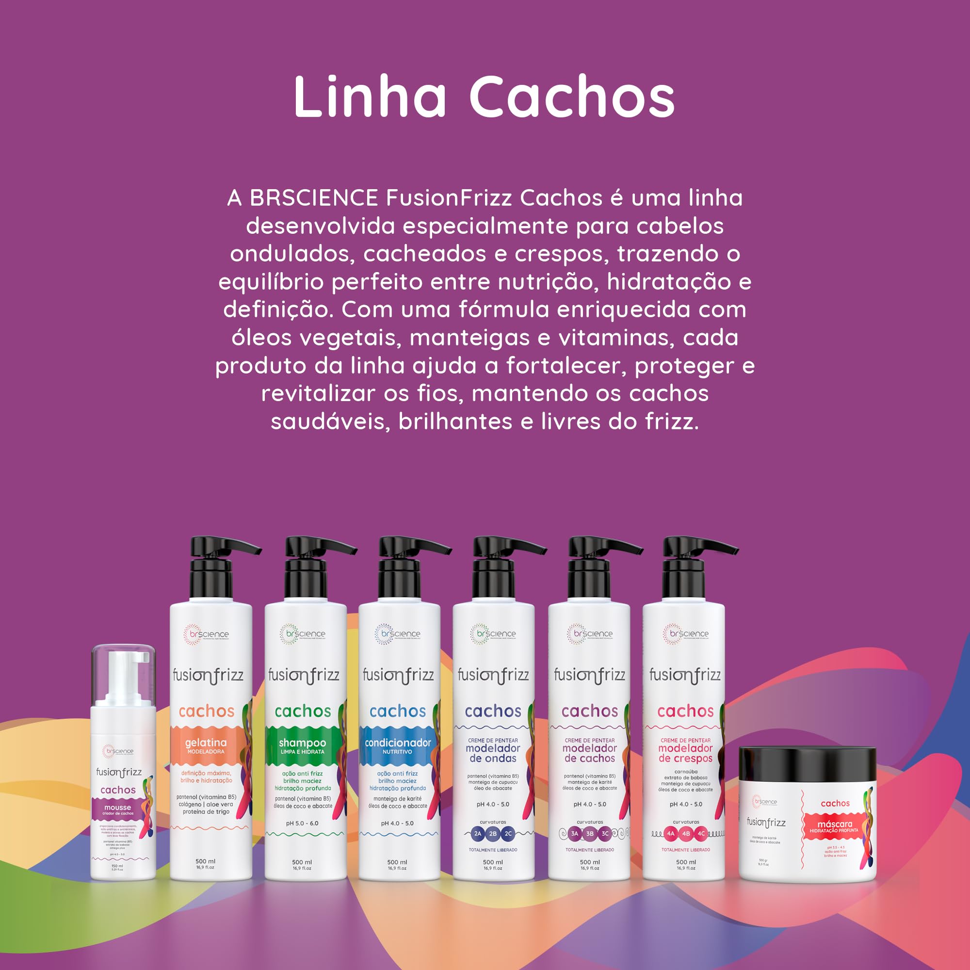 3A–3C curls showcasing healthy-looking frizz-free finish.