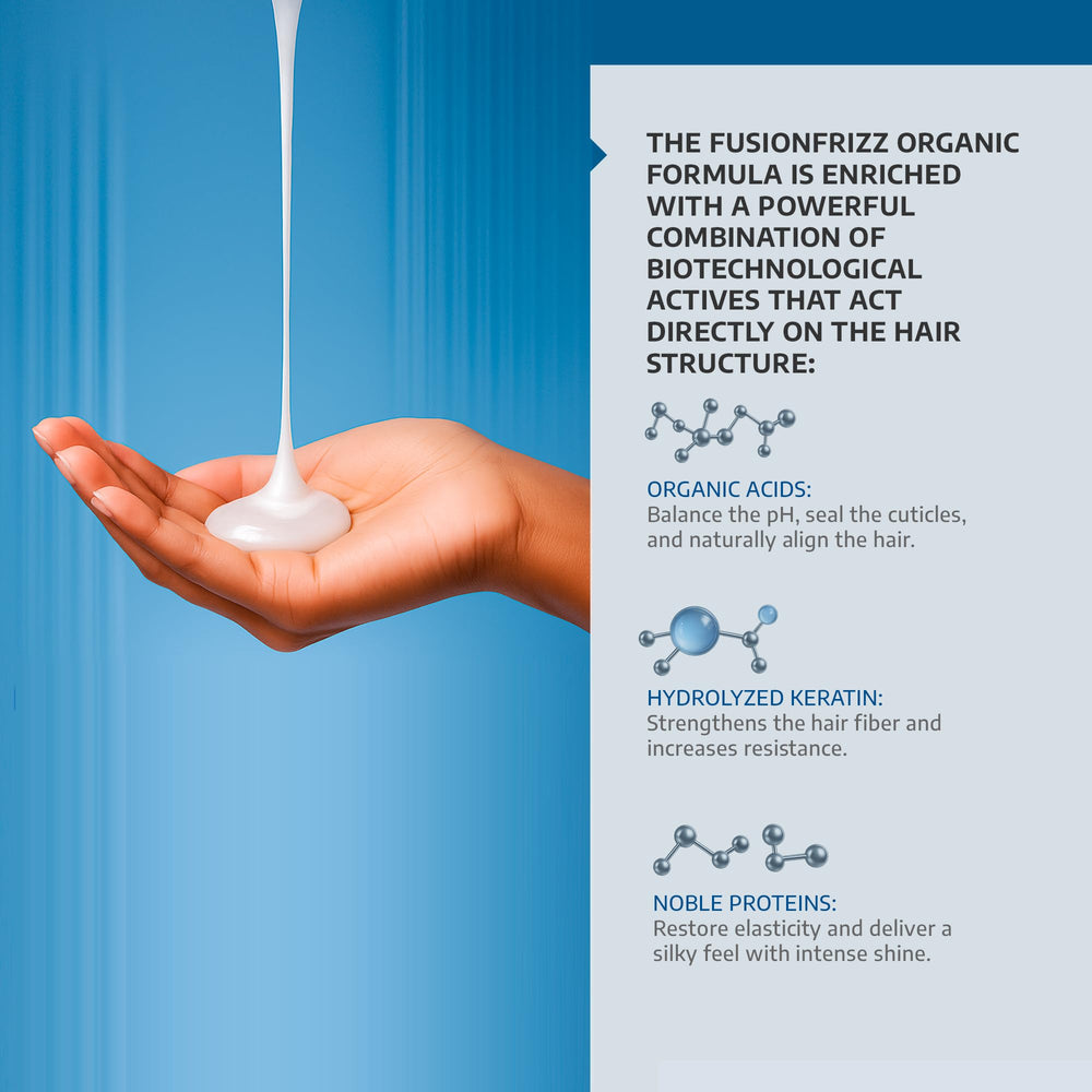 Brscience FusionFrizz OrganicPlastia salon-setup demonstrates efficient workflow