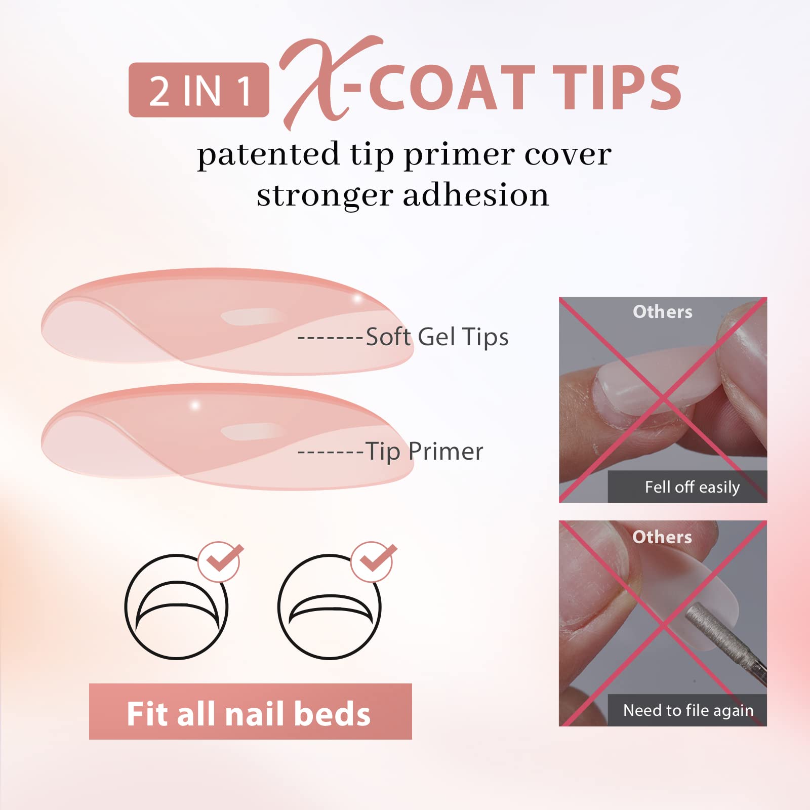 BTArtbox 15-sizes kit highlights fit across nail shapes.