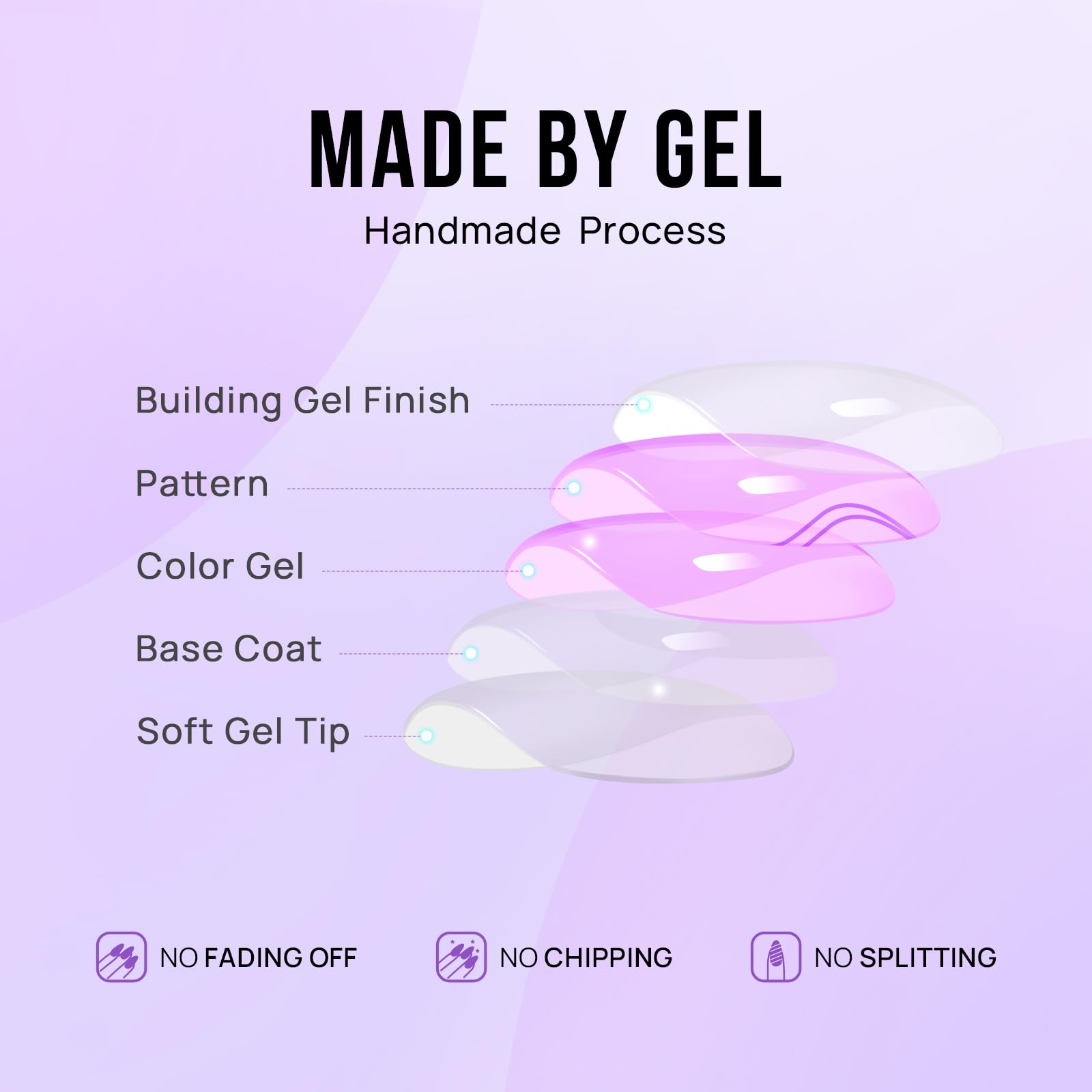 BTArtbox Braveheart kit displayed with glue, tabs, and tools for easy at-home application.