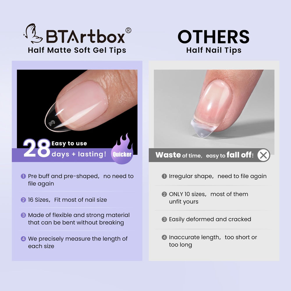 BTArtbox easy-to-use almond tips ideal for at-home manicures and salon results