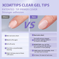 BTArtbox XCOATTIPS 16 sizes, 320pcs set for versatile nail bed compatibility