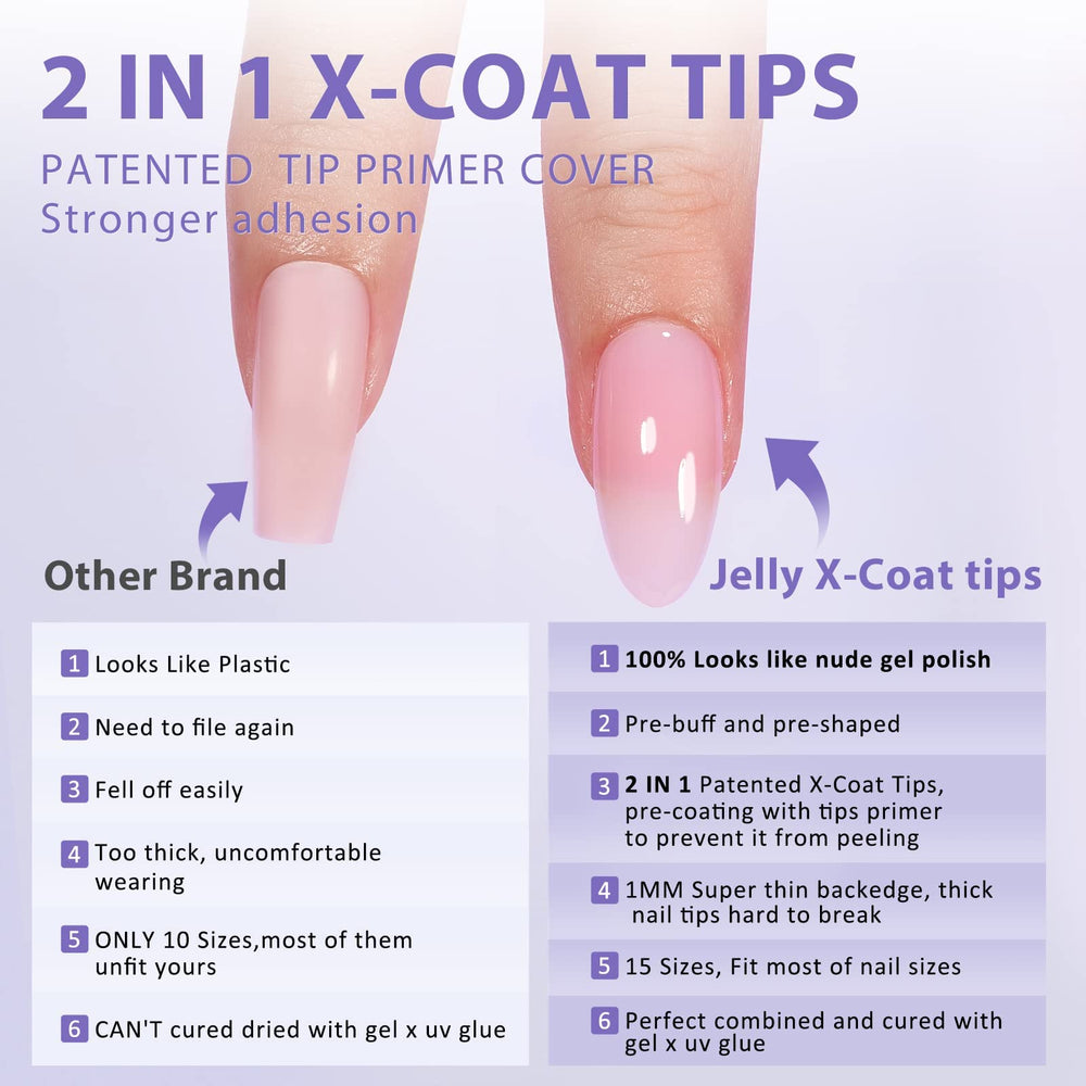 BTArtbox XCOATTIPS ultra-fit design tapers toward the cuticle for a seamless look.