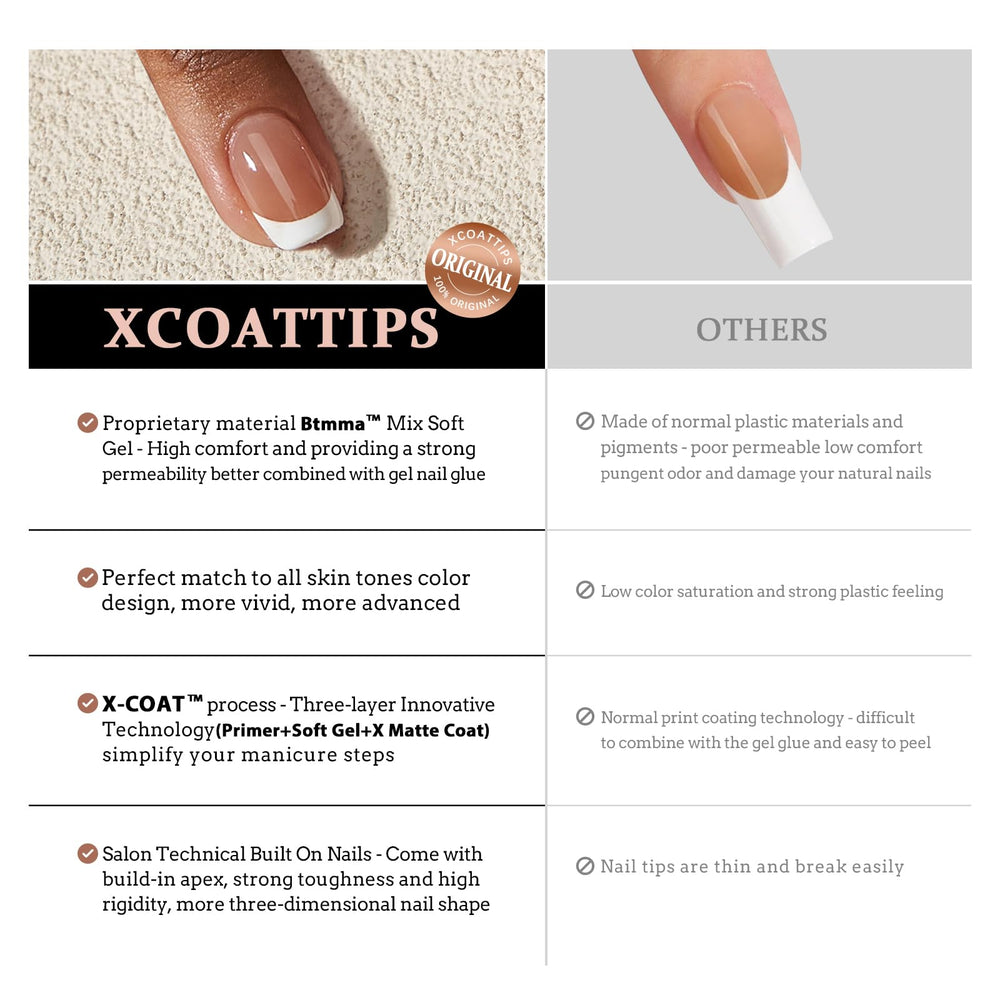 BTArtboxnails builder gel and top coat included for lasting designs
