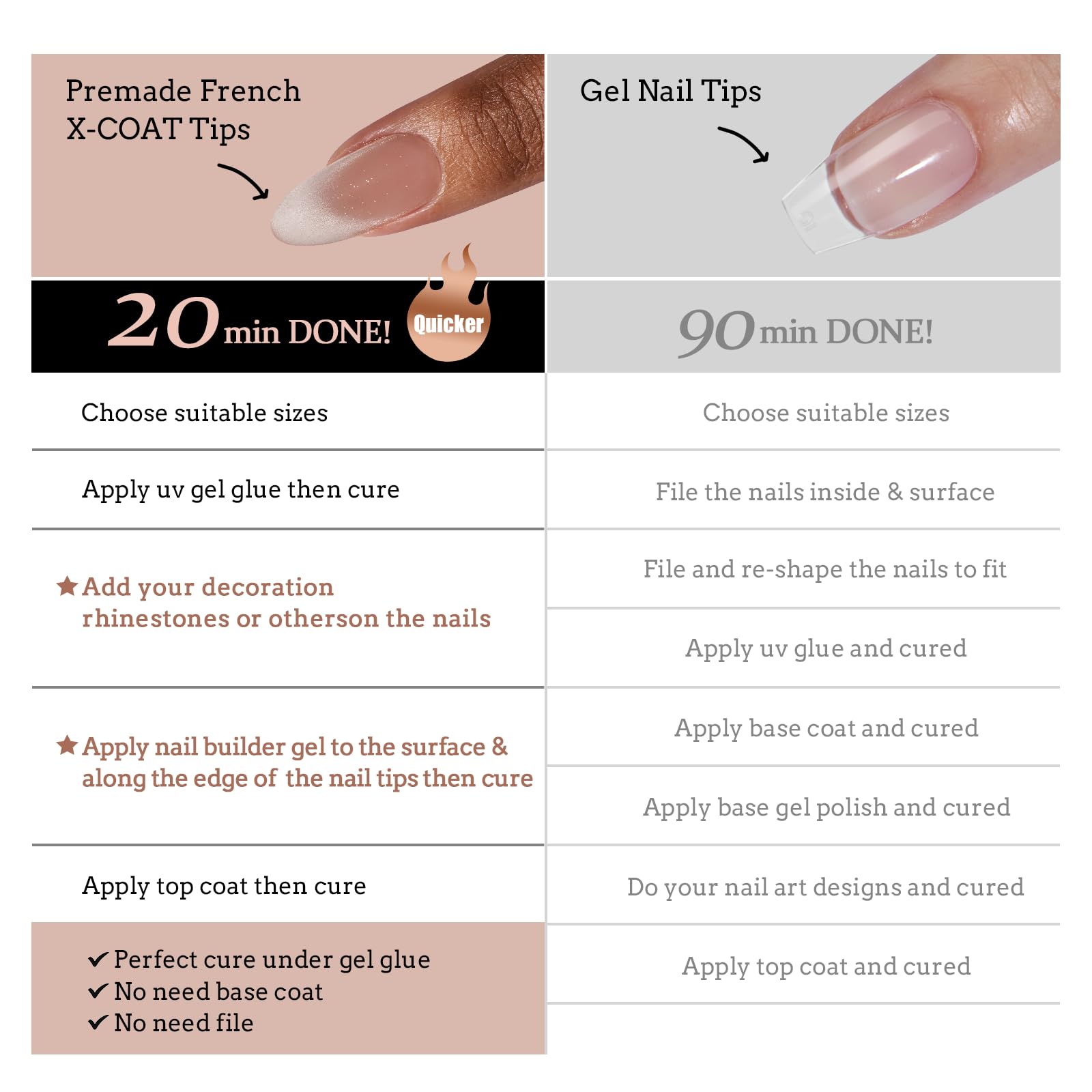 BTArtboxnails easy home application showing quick DIY use
