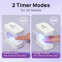 BTArtboxnails kit includes builder gel, top coat, and portable lamp for convenience.