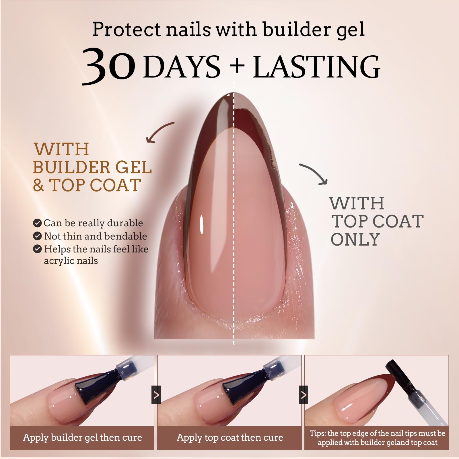 BTArtboxnails XCOATTIPS Time-saving extensions in about 20 minutes