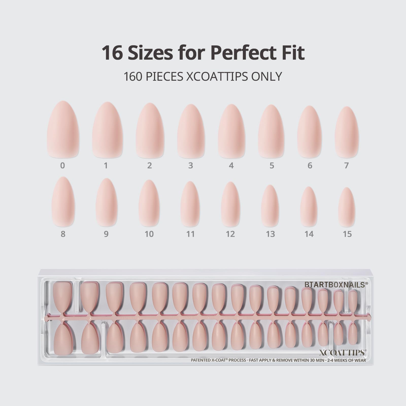 BTArtboxNails XCOATTIPS demonstrates 4-week wear potential