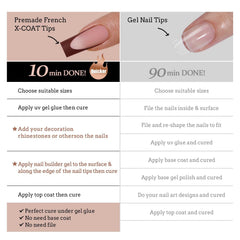 BTArtboxnails XCOATTIPS all-in-one extension kit for salon-quality at home.