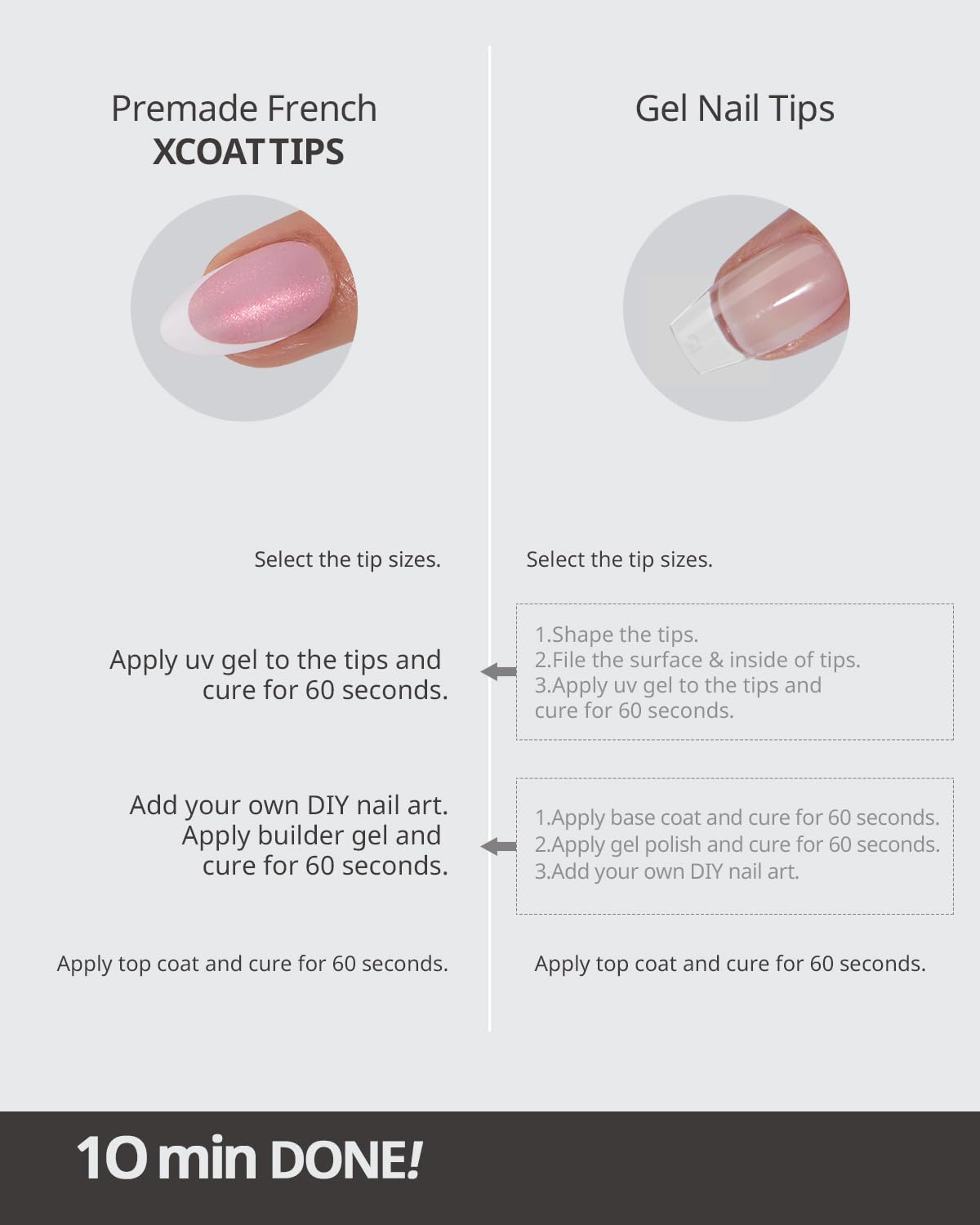 16 sizes of BTArtboxNails XCOATTIPS for a natural fit from cuticle to tip