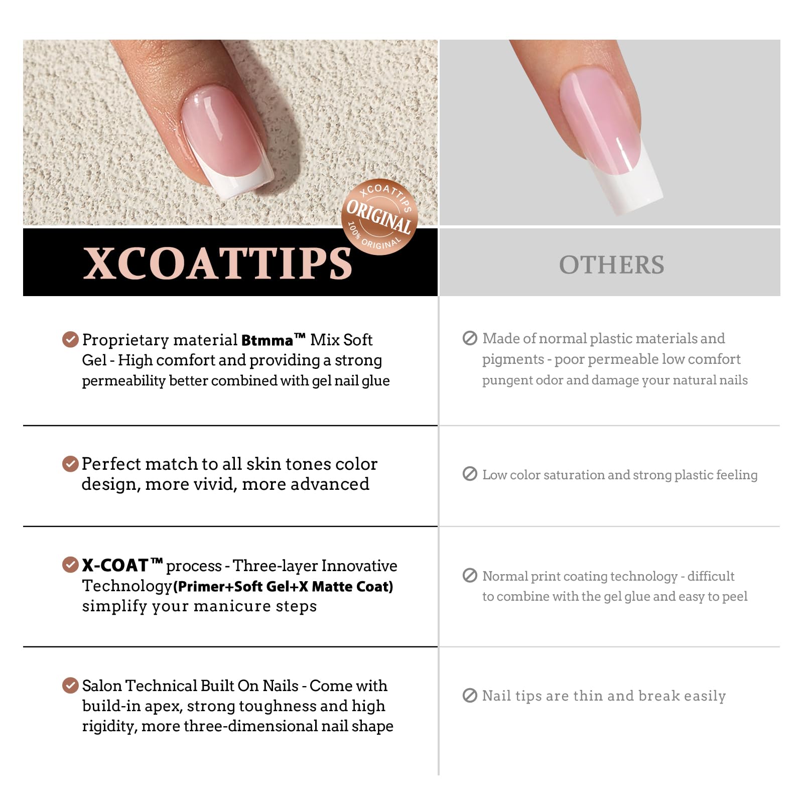 BTArtboxnails XCOATTIPS nail file for precise shaping